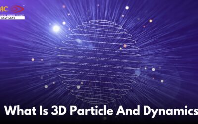 What Is 3D Particle And Dynamics - Banner